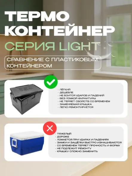 Термоконтейнер TERMOBOX Облегченный Light, 32 л, 600х400х240 мм, 30кг/м3