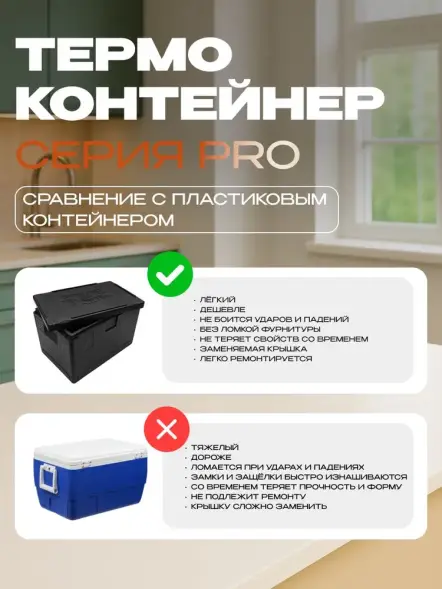 Термоконтейнер TERMOBOX Экстрим PRO, 60 л, 600х400х400 мм, 55кг/м3