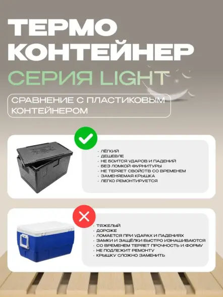 Термоконтейнер TERMOBOX Облегченный Light, 84 л, 800х600х320 мм, 30кг/м3
