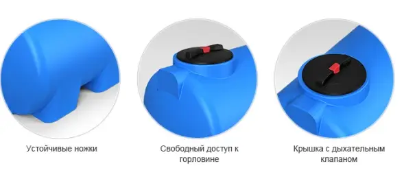 Емкость H 2000л под плотность до 1.2 г/см3 синяя