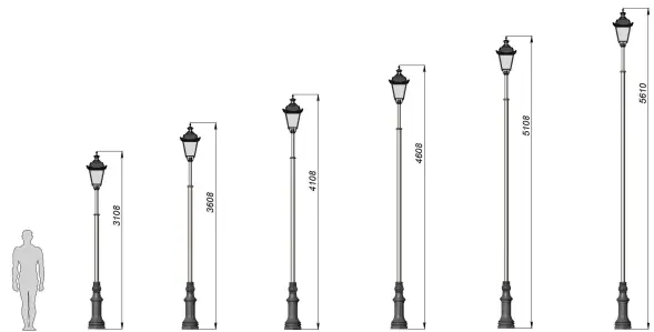 Фонарь уличный «Адмирал - 1» со светильником 4,608 м