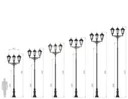 Фонарь уличный «Пушкин - 4» со светильниками 4,983 м