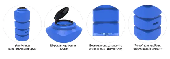 Емкость L 1000л под плотность до 1.2 г/см3 синяя